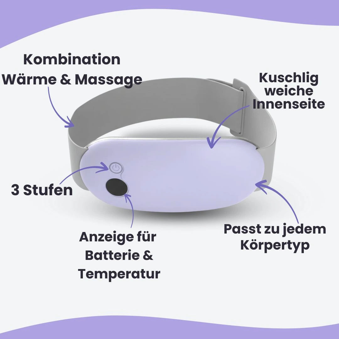 Luna für Perioden